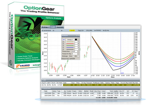 OptionGear and screenshot