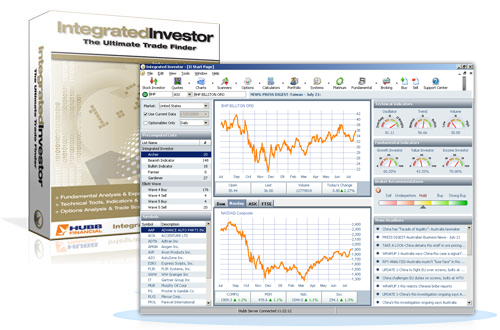 IntegratedInvestor and screenshot